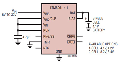 Linear Tech µModule battery charger LTM8061